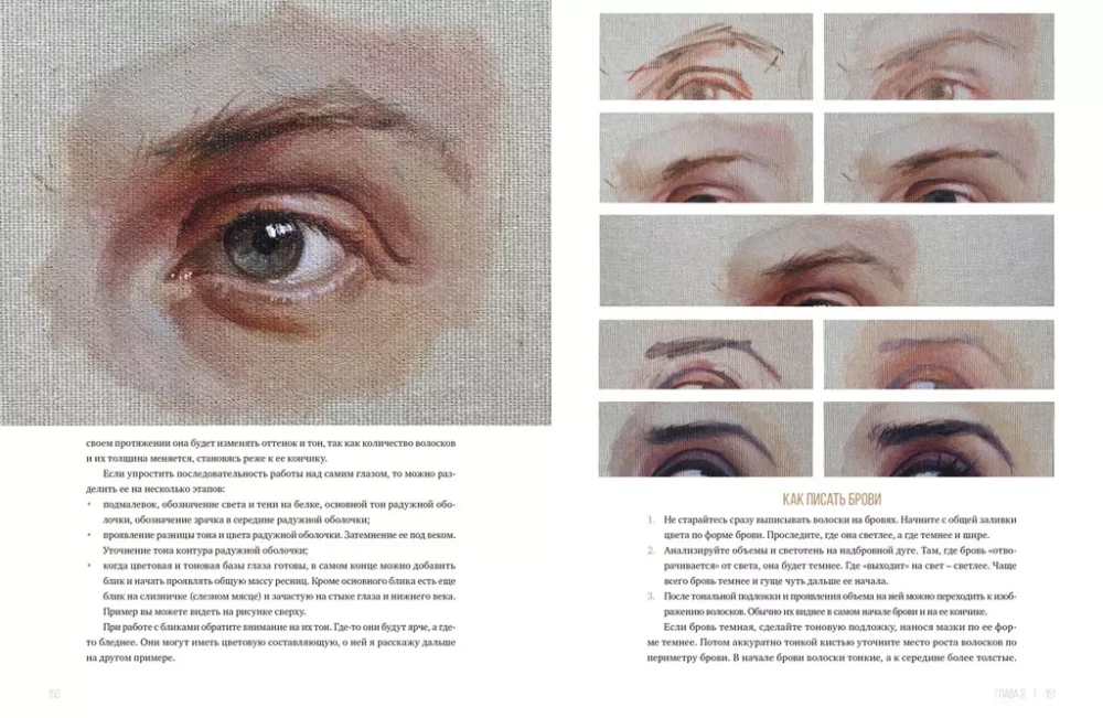 Gleznošana ar eļļas krāsām no A līdz Z. Portrets ar eļļas krāsām