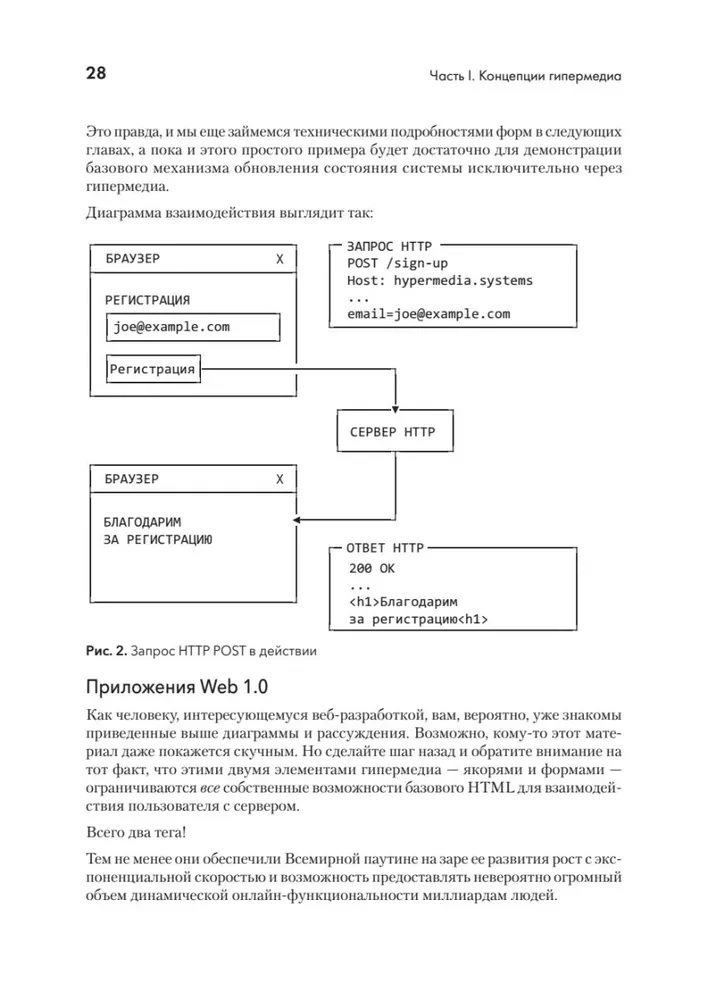 Hiperdaļa izstrāde. htmx un Hyperview