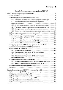 Mikroservisi un API