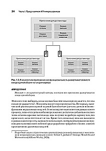 Mikroservisi un API