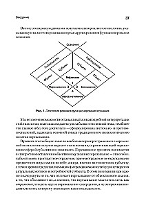 Psiholoģija pieredzes