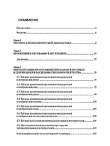 Encyclopēdija pazīmēm un interpretācijām projektīvā zīmēšanā un mākslas terapijā