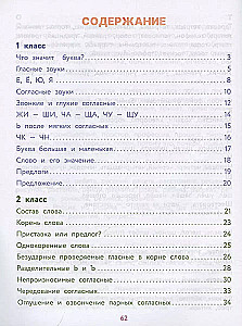 Visi krievu valodas noteikumi ar vizuāliem piemēriem un uzdevumiem. 1—4 klase