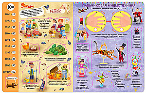 Aizraujošā reizināšanas tabula