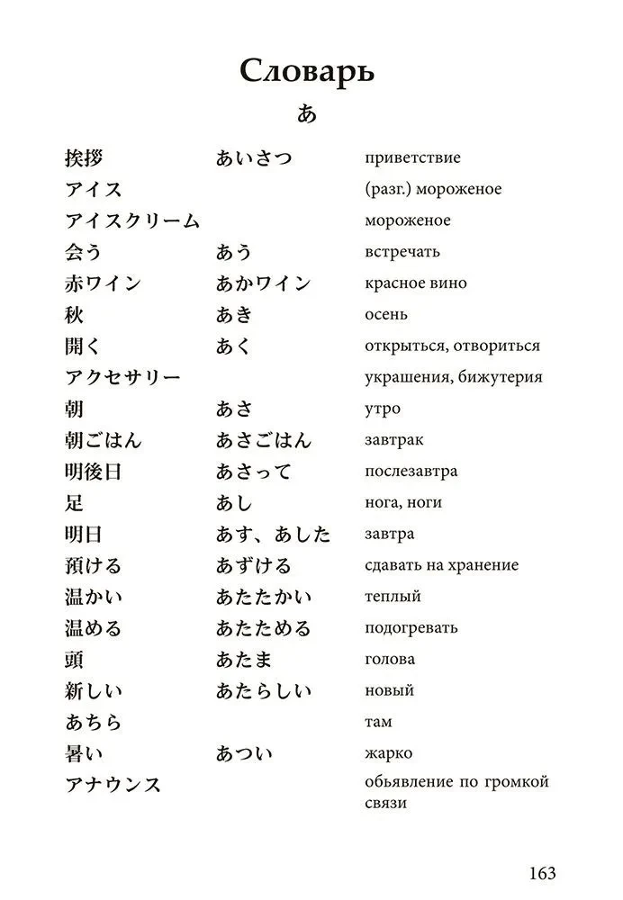 Sarunvalodu japāņu valodā dialogos