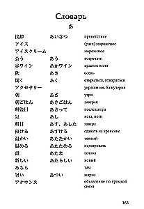 Sarunvalodu japāņu valodā dialogos