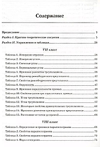 Ģeometrija. Uzdevumi uz gataviem zīmējumiem OGE un EGE sagatavošanai. 7-9 klase.