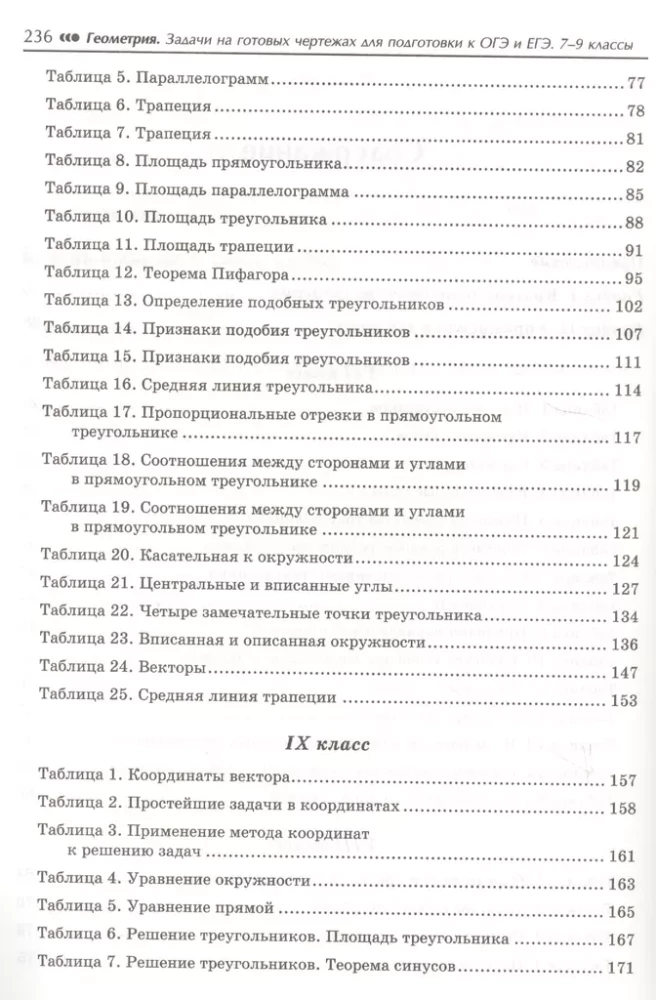 Ģeometrija. Uzdevumi uz gataviem zīmējumiem OGE un EGE sagatavošanai. 7-9 klase.