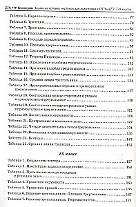 Ģeometrija. Uzdevumi uz gataviem zīmējumiem OGE un EGE sagatavošanai. 7-9 klase.