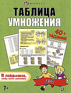 Reizināšanas tabula. 11 dzīves triku, lai viegli iegaumētu