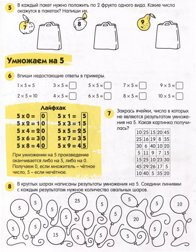 Reizināšanas tabula. 11 dzīves triku, lai viegli iegaumētu