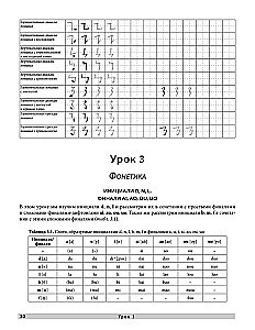 Pirmajā klasē ar ķīniešu valodu: Pašmācība. Ķīniešu valoda iesācējiem + Ķīniešu valoda. Mācību raksti
