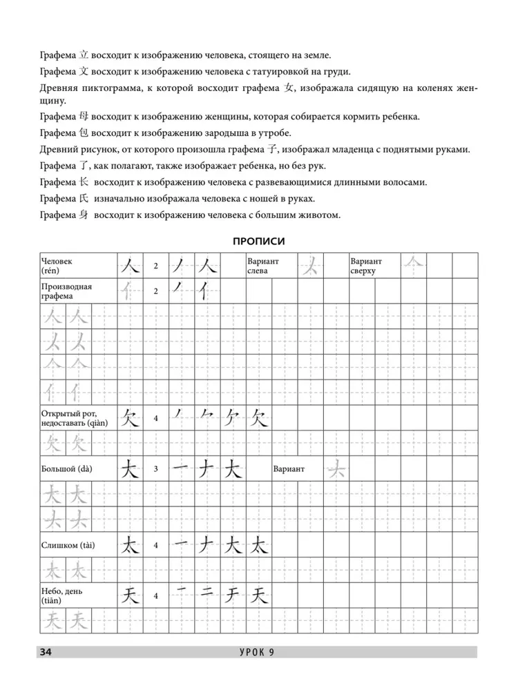 Pirmajā klasē ar ķīniešu valodu: Pašmācība. Ķīniešu valoda iesācējiem + Ķīniešu valoda. Mācību raksti