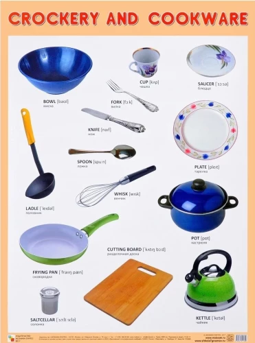 Trauki un virtuves piederumi (Посуда), plakāts 45х60