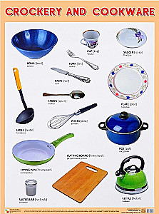 Trauki un virtuves piederumi (Посуда), plakāts 45х60