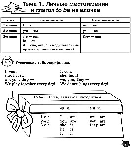 Lai dzīvo angļu gramatika!