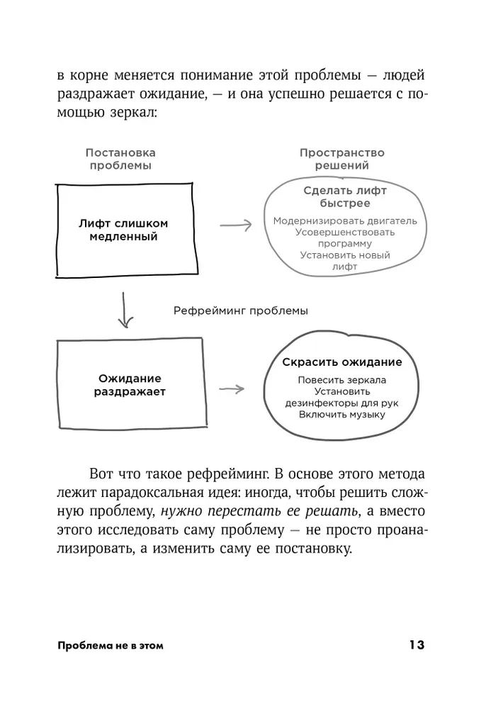 Problēma nav tajā. Kā pārdomāt uzdevumu, lai atrastu optimālu risinājumu
