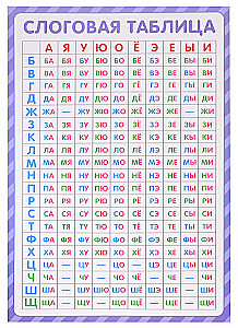 Mācību plakāti. Zināšanas skolēniem (plakātu komplekts)