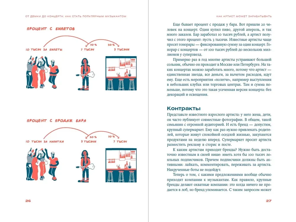 No demo līdz koncertam. Kā kļūt par populāru mūziķi