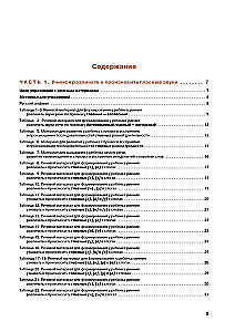 Учусь слушать и говорить (Комплект из 4 книг)