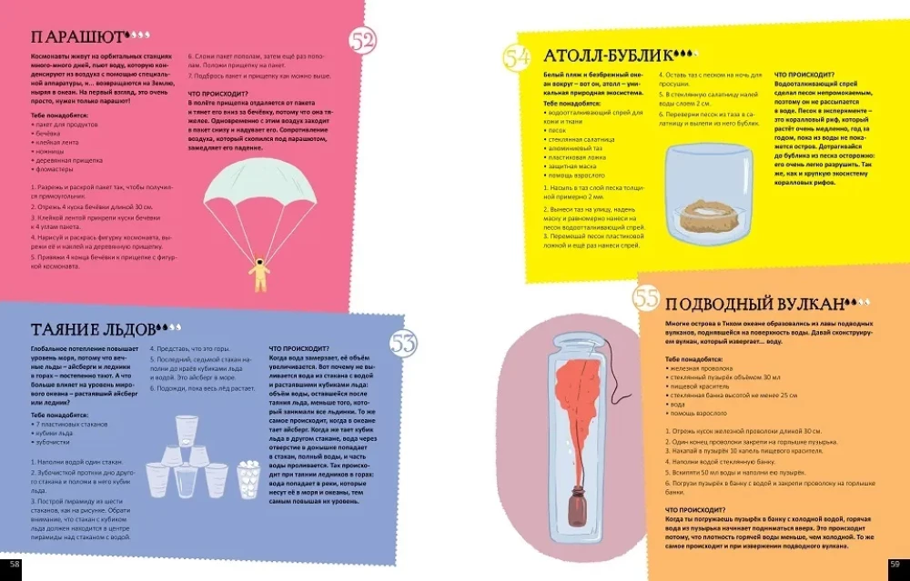 Aptuveni apkārt pasaulei 80 eksperimentos