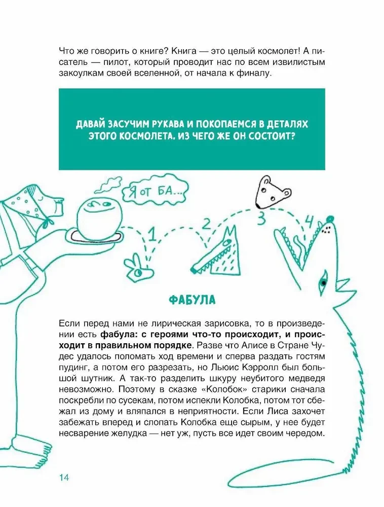 Eseja par 5 literatūrā. 7 noslēpumi, kā rakstīt ātri, viegli un saviem vārdiem