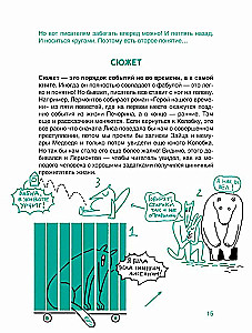 Eseja par 5 literatūrā. 7 noslēpumi, kā rakstīt ātri, viegli un saviem vārdiem