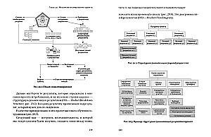 Projektu vadība: kā pareizi darīt pareizās lietas