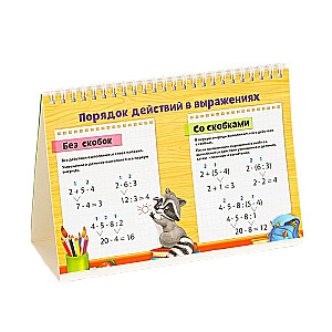 Galda krāpšanās. Matemātika 1-4 klase