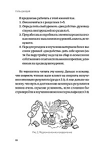 Ceļš uz džedaju. Pašas produktivitātes metodes meklējumi