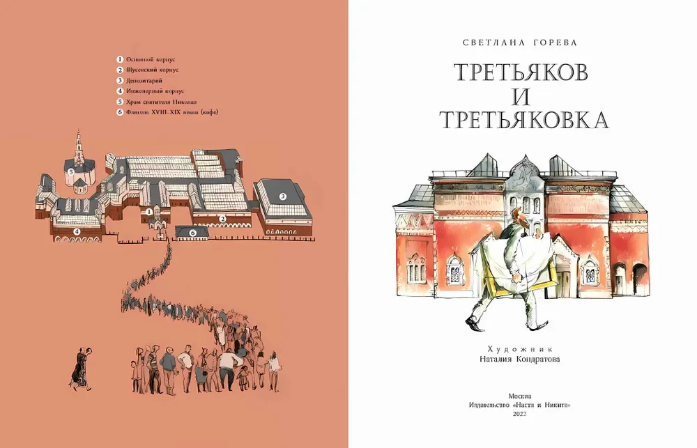 Tretiakova un Tretiakovka