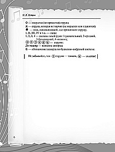 Beznotnā metodika spēlei uz ģitāras. Krievu dziesmas