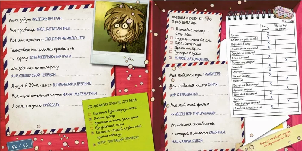 Nepareizi atvērt! Tikai draugiem
