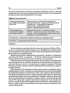 Traumatoloģija un ortopēdija