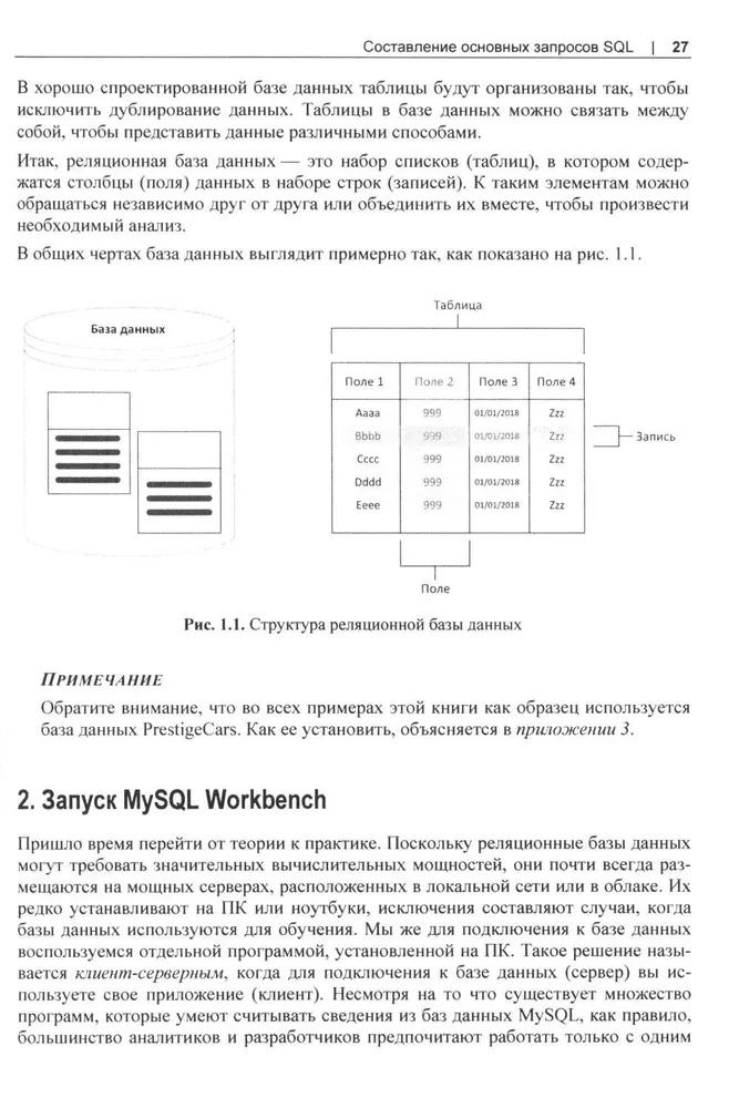 MySQL. Praktiski recepti
