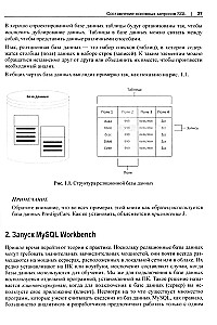 MySQL. Praktiski recepti