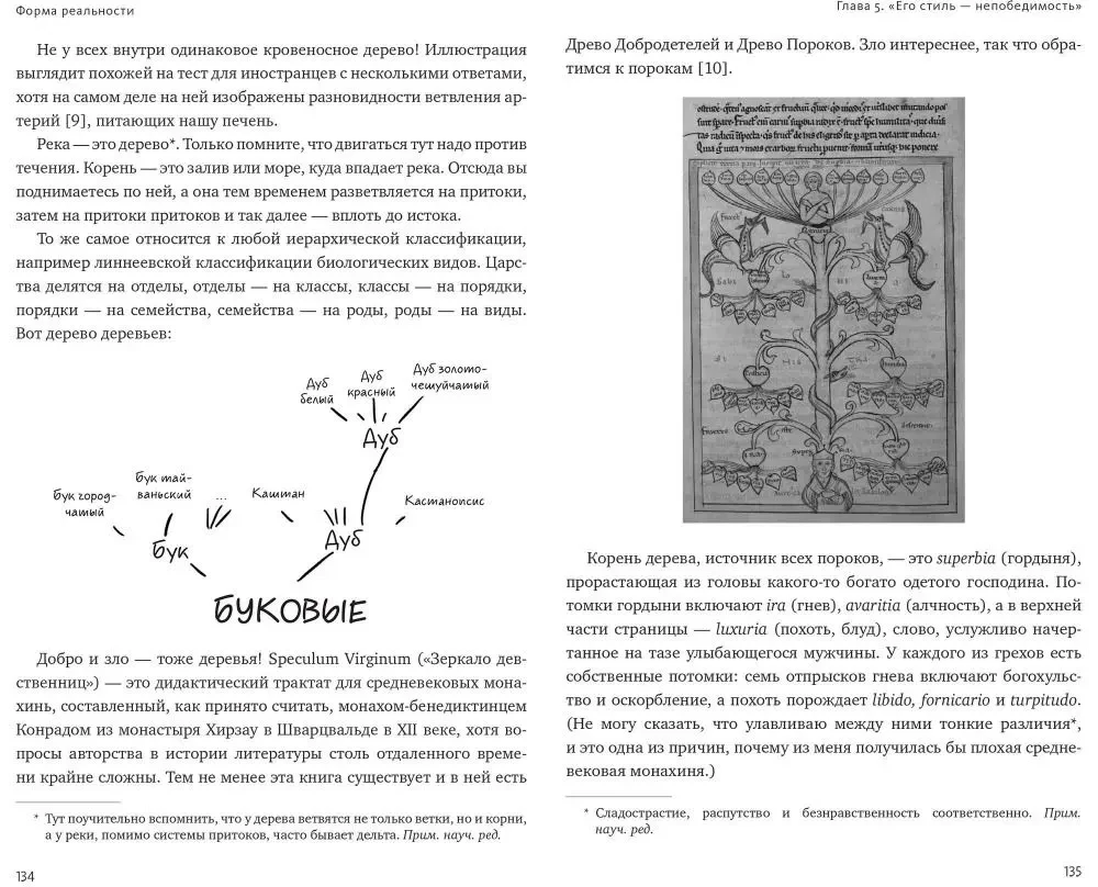 Reālās formas. Slēptā ģeometrija stratēģijai, informācijai, sabiedrībai, bioloģijai un visam pārējam