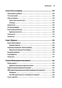 Grokājam algoritmus