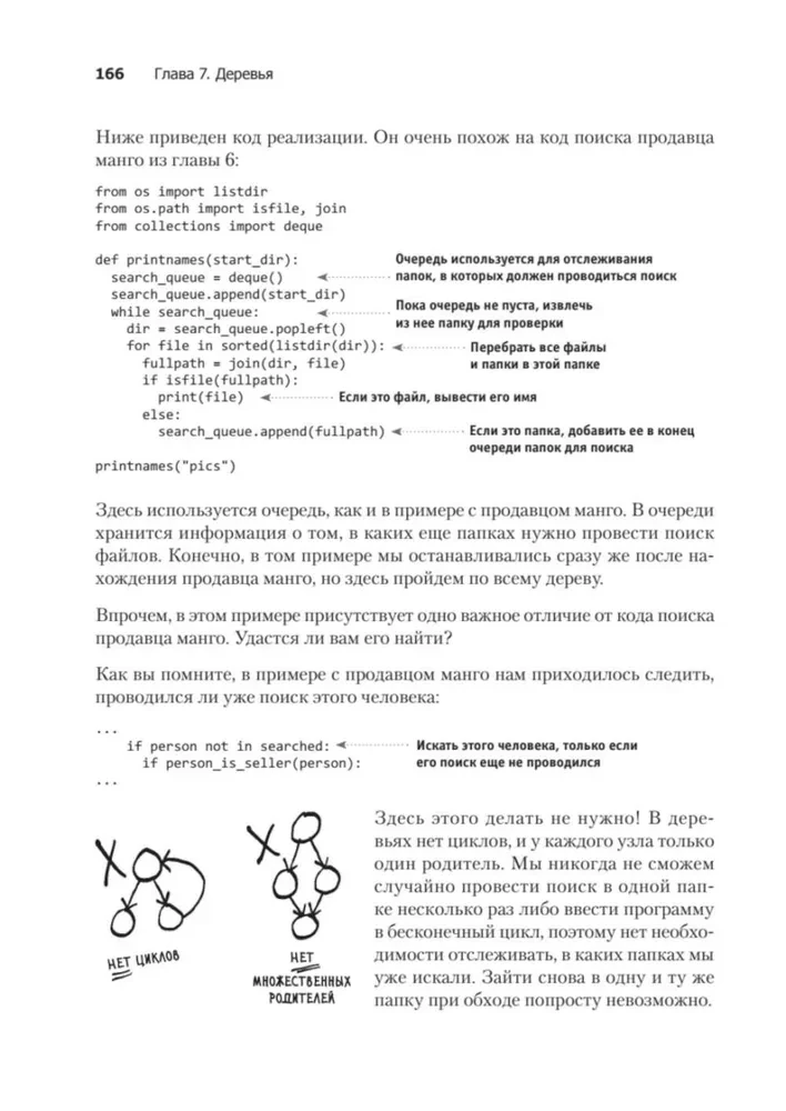 Grokājam algoritmus
