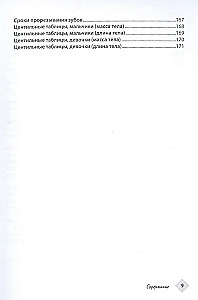 Jūsu mazulis. Bērns no nulles