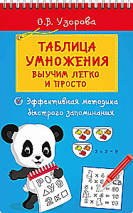 Reizināšanas tabula. Iemācīsimies viegli un ātri