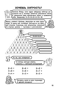 Reizināšanas tabula. Iemācīsimies viegli un ātri