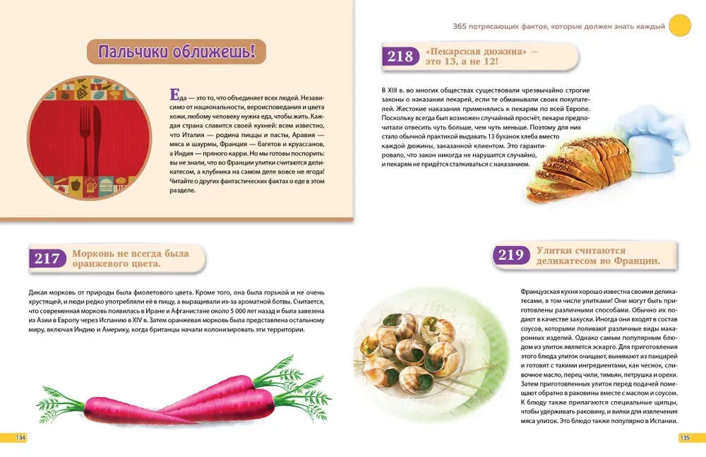 Zinu visu! 365 pārsteidzoši fakti, kurus katram jāzina