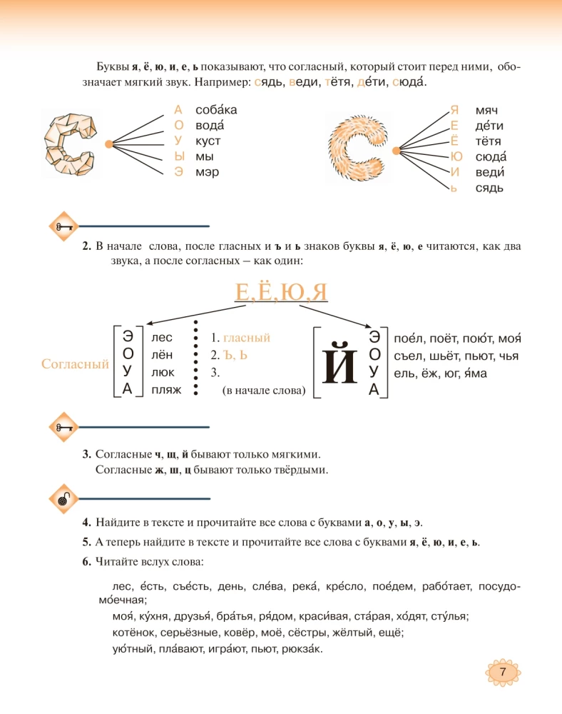 Lasām un rakstām krieviski. Palīdzība