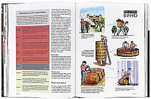 Bārmenu Bībele