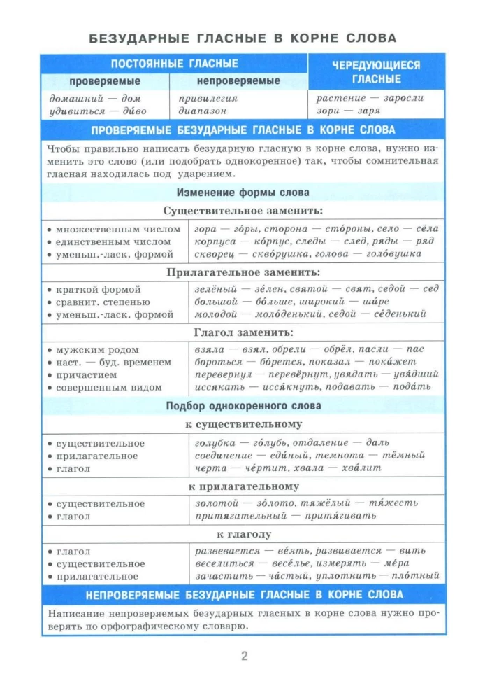 Rādītājs tabulās. Krievu valoda. 7-11 klase
