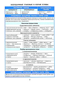 Rādītājs tabulās. Krievu valoda. 7-11 klase