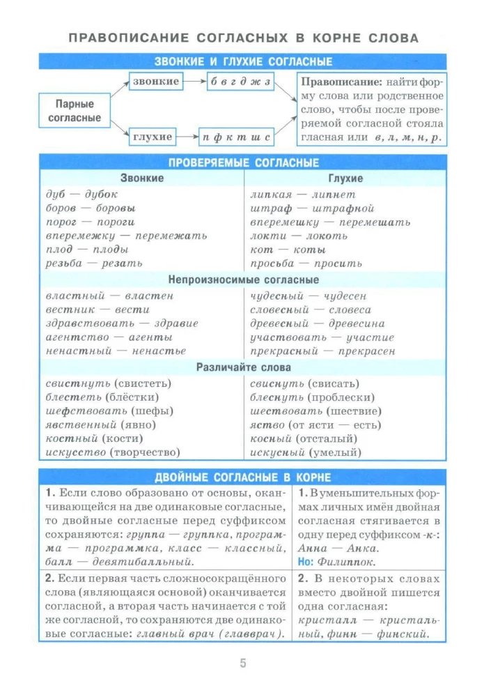 Rādītājs tabulās. Krievu valoda. 7-11 klase