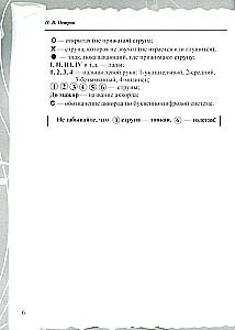 Gatara. Beznotu metode. Vienkāršas dziesmas ar akordu un arpeggio
