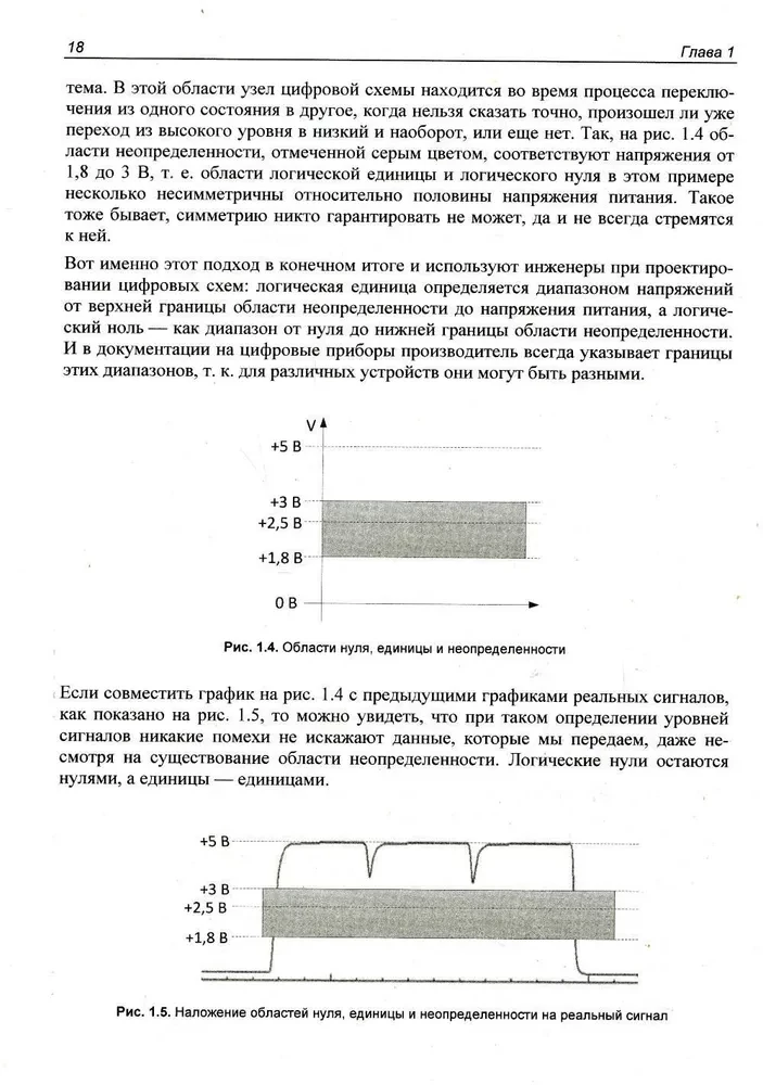 Digitālā elektronika iesācējiem